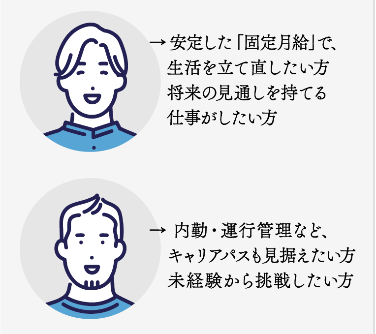 お急ぎください、3名限定の募集です。“安心の物流キャリア”をあなたに。